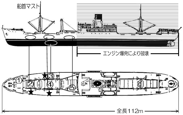 山鬼山丸図